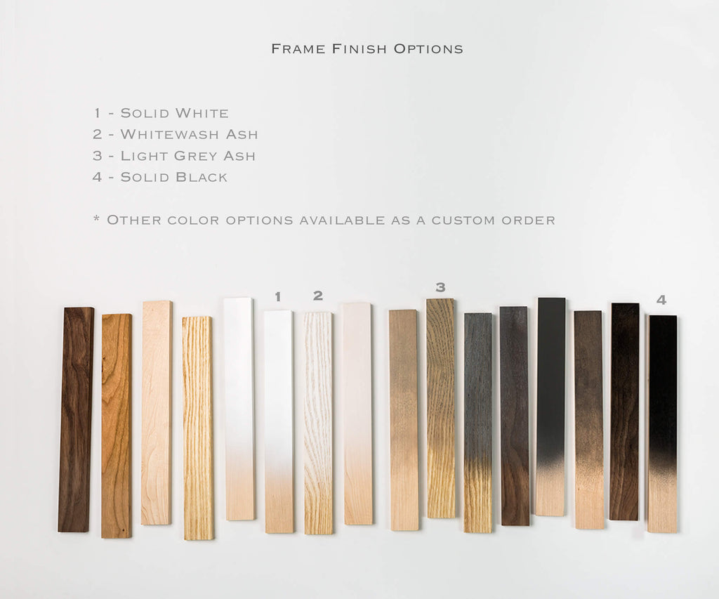 Kate Holstein Prints Framining Options